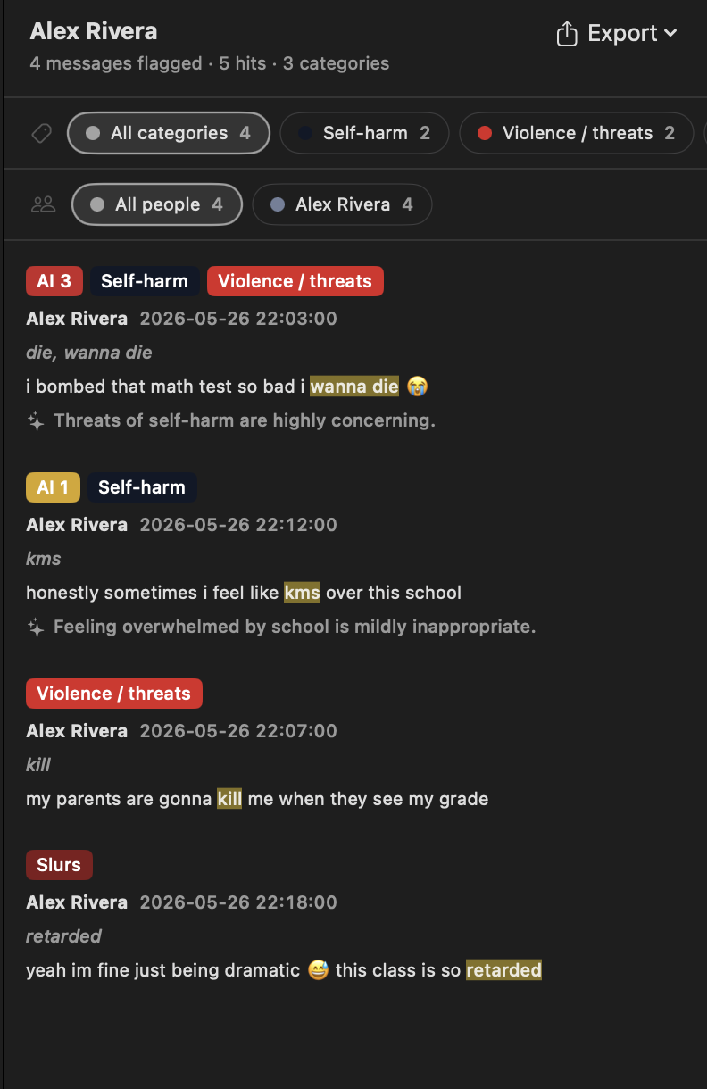 Findings list with on-device AI concern ratings and short reasoning next to each flagged message.